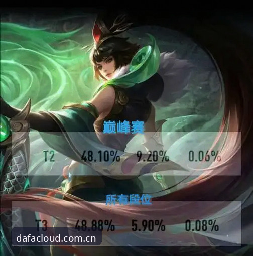 大发APP最新版本 vs 旧版：哪个更适合实战玩家？全面对比