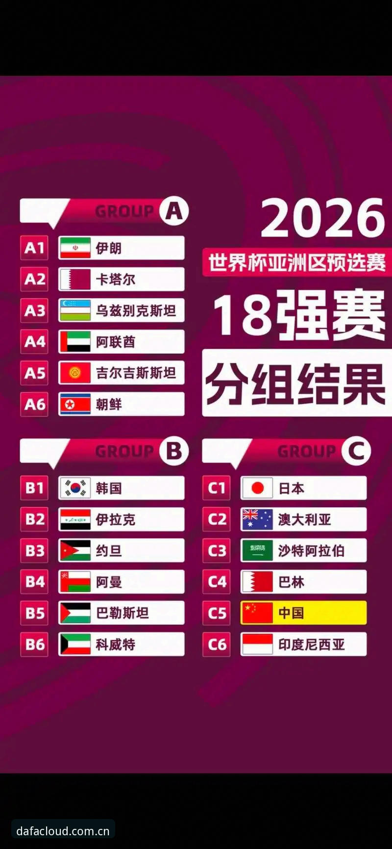 U17世界杯抽签结果深度对比：中国男足vs女足前景分析，大发体育平台独家解读