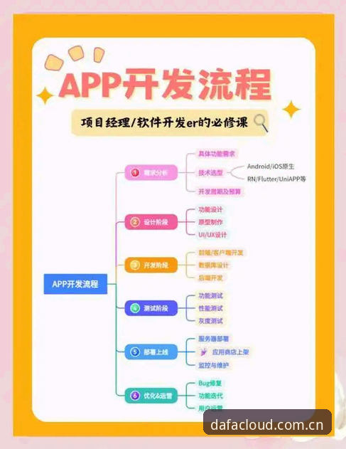 深度揭秘大发注册全流程：新手也能轻松上手的体育平台指南