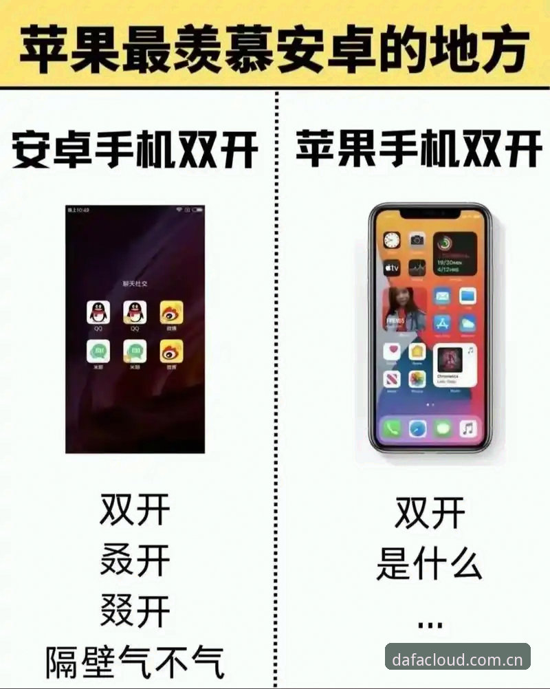 为什么大发APP在苹果设备上的体验优于安卓？苹果用户必须了解的对比分析