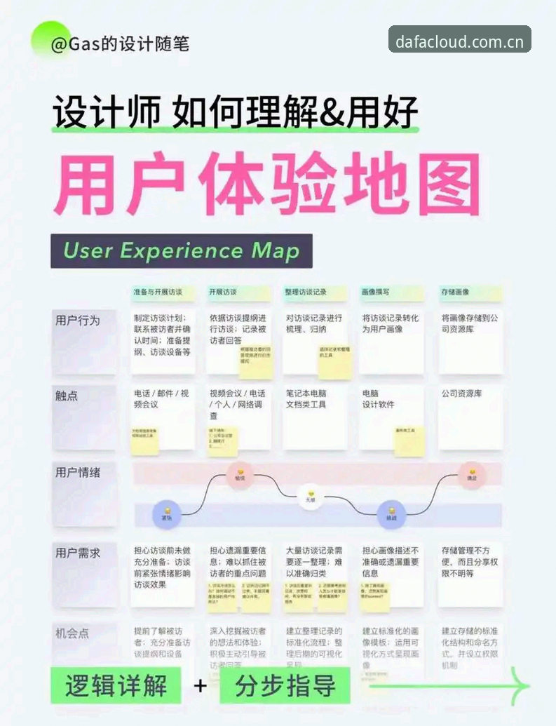 大发APP最新版今日上线，用户实测体验与新手操作全攻略